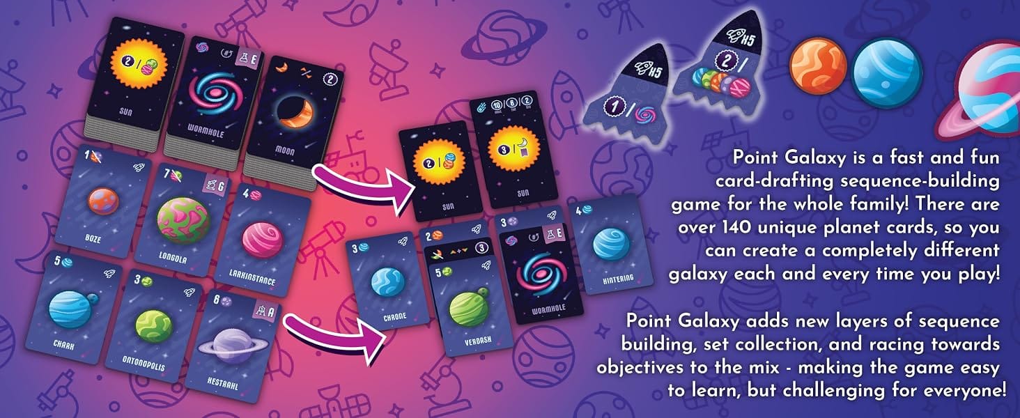 Board Games AEG Point Galaxy