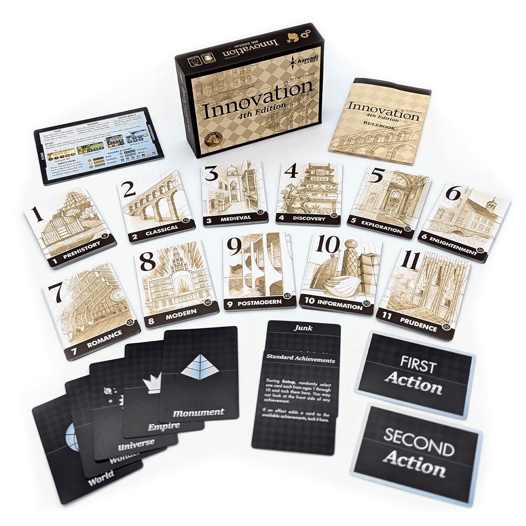 Board Games Asmadi Games Innovation 4th Edition