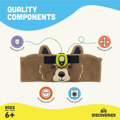 Wildlight Headband Headlamp - Saltire Games