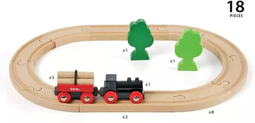 BRIO World Train Set Little Forest Train Set - Saltire Games