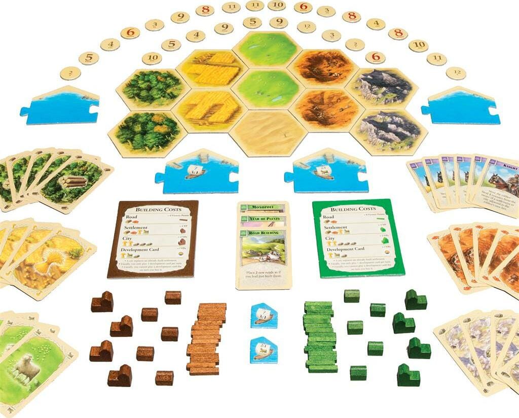 CATAN 5-6 Player Extension - Saltire Games