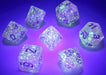 Borealis Pink/silver Luminary Polyhedral 7-Die Set - Saltire Games