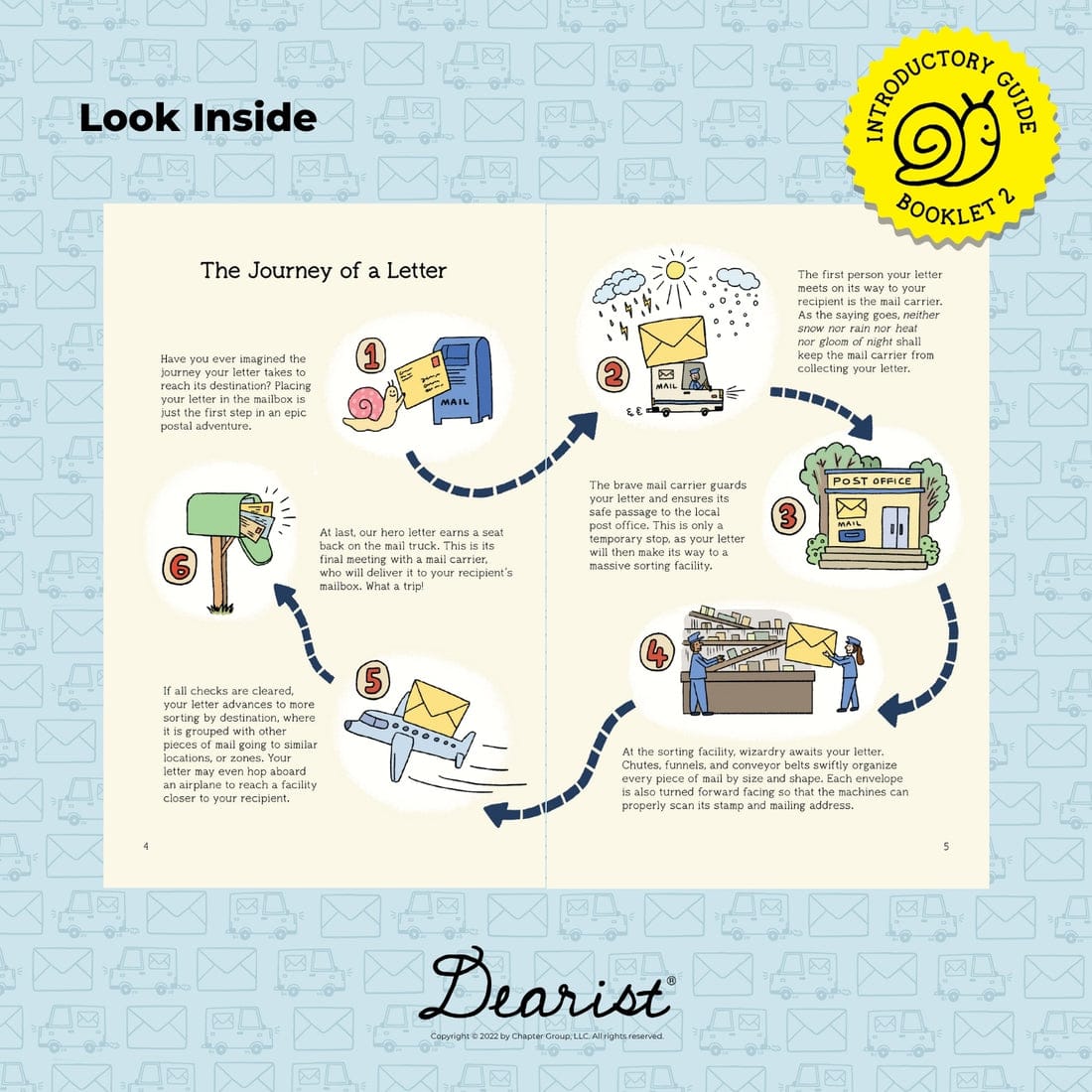 Toys - Arts & Crafts - Kits Dearist Dearist Signature Kit