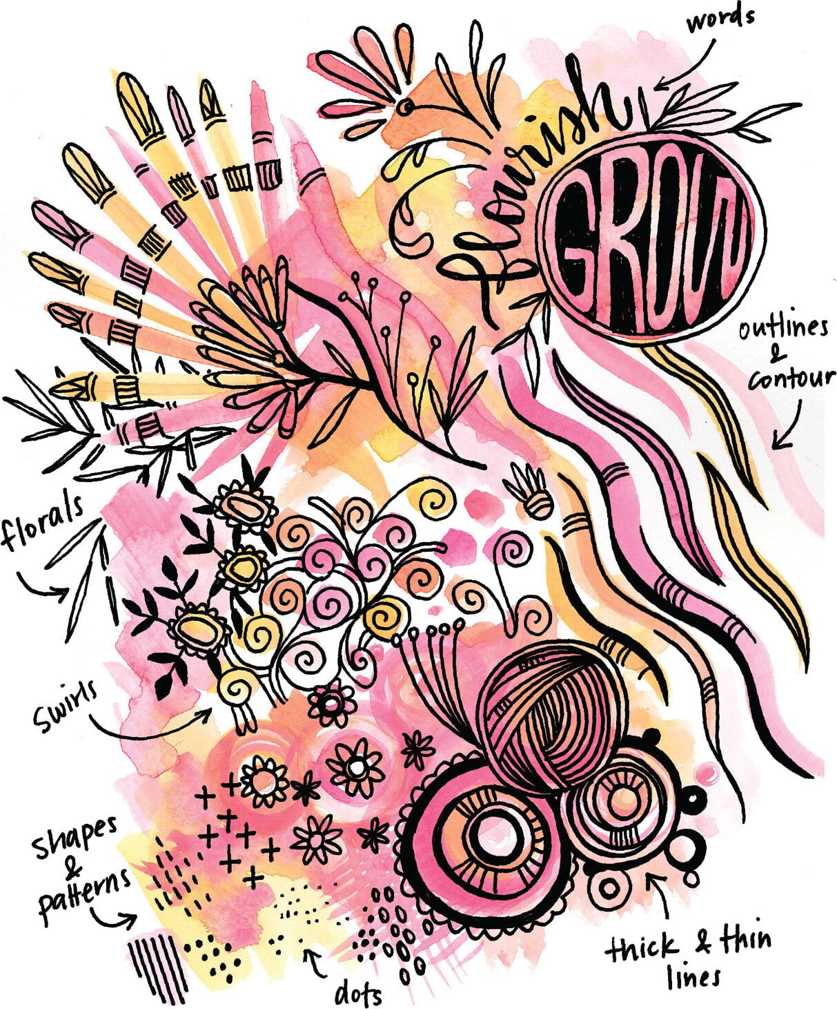 Reverse Coloring & Doodling Book - Brights Edition - Saltire Games