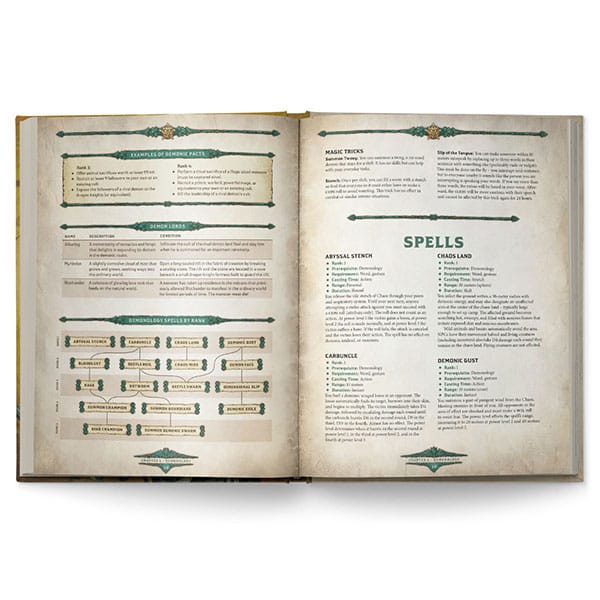 Role Playing Games Free League Dragonbane RPG: Book of Magic