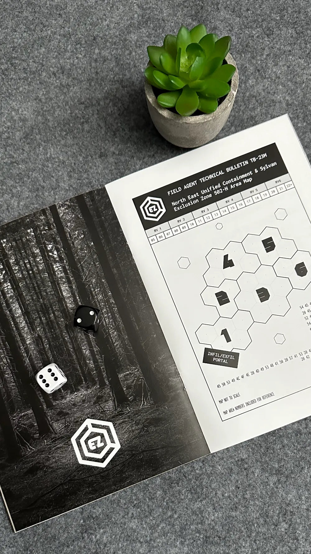 Role Playing Games Indie Press Revolution Exclusion Zone Botanist