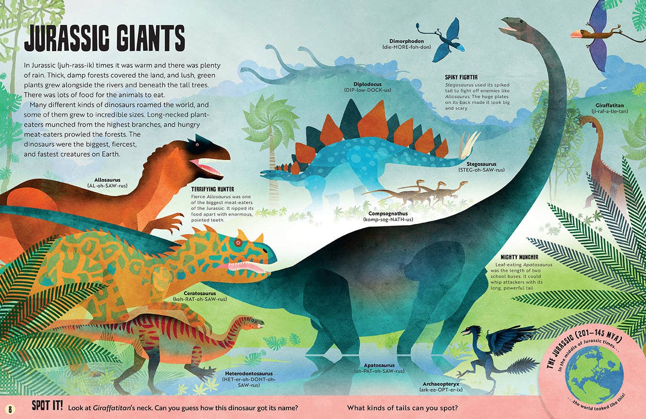 Books - Children Insight Editions - #1 Pop Culture Publisher My First Dinosaur Atlas