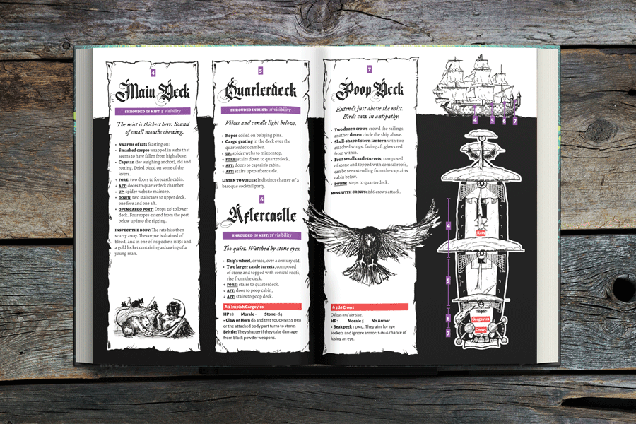 Down Among the Dead - Saltire Games