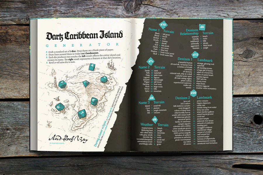 Down Among the Dead - Saltire Games