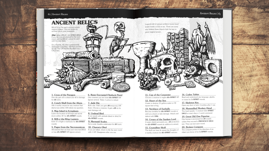 Pirate Borg Player's Guidebook - Saltire Games