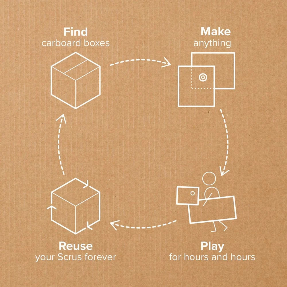 Discover Kit - Saltire Games