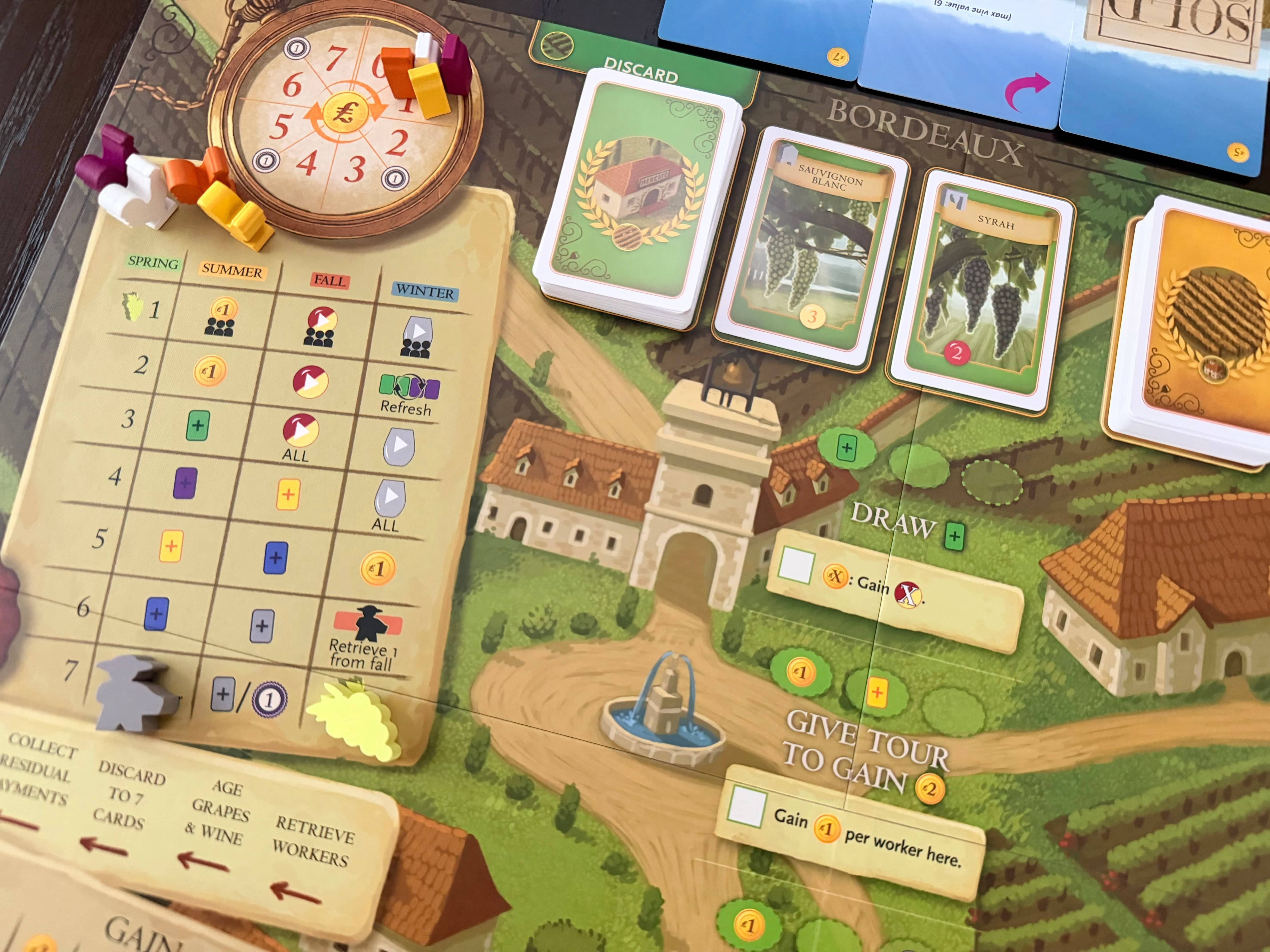 Viticulture: Bordeaux Expansion - Saltire Games