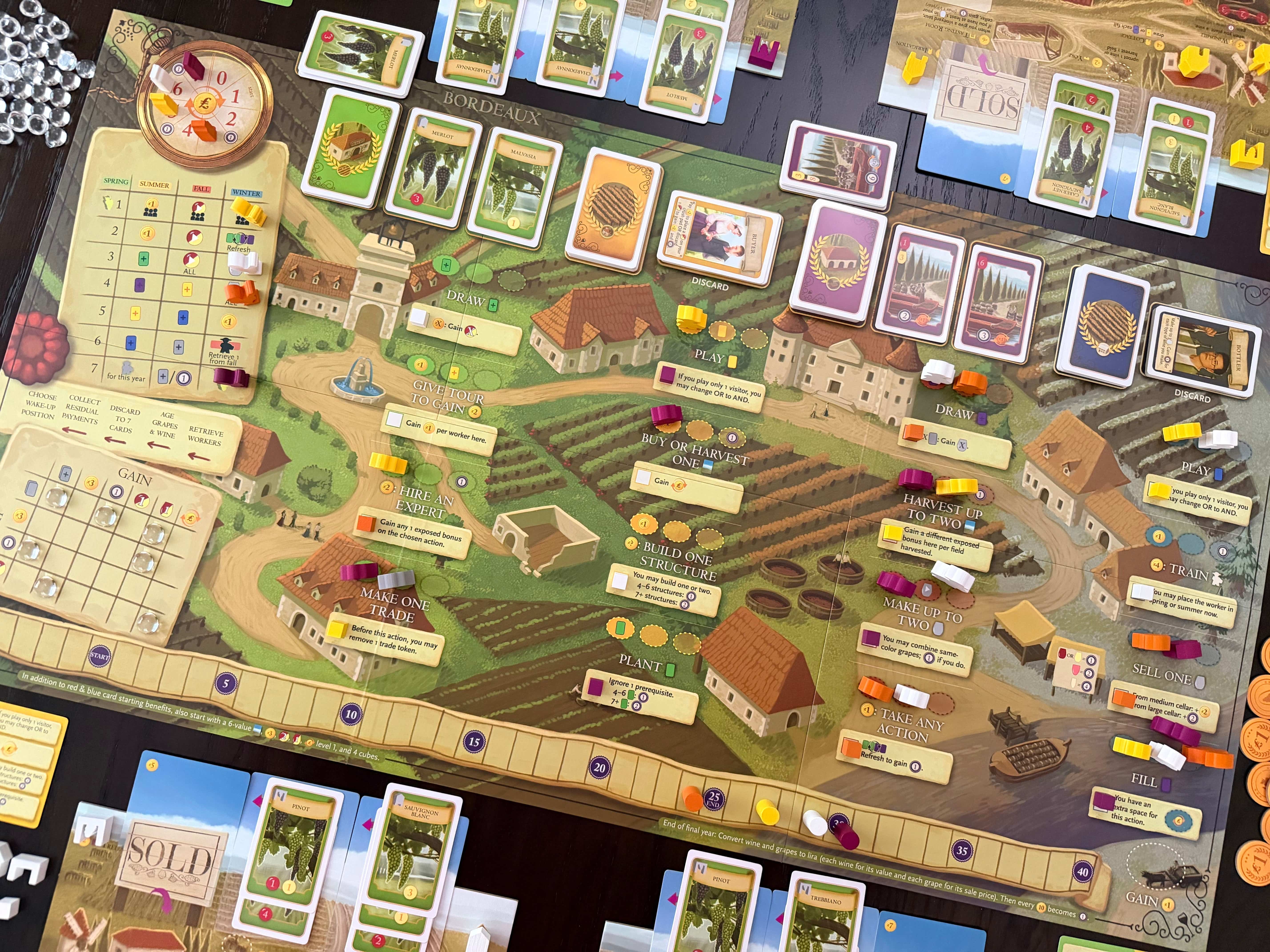 Viticulture: Bordeaux Expansion - Saltire Games