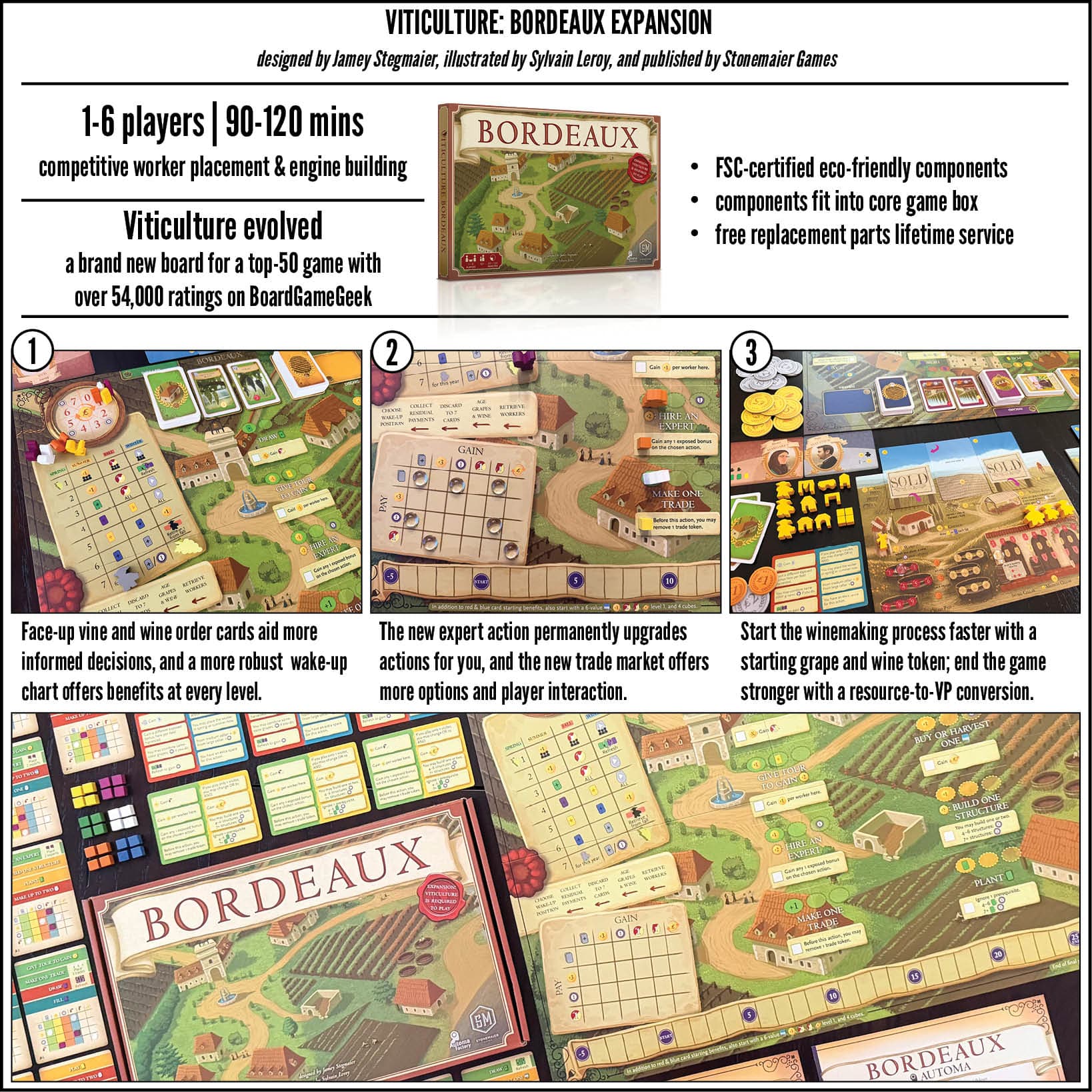 Viticulture: Bordeaux Expansion - Saltire Games