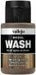 Model Wash Oiled Earth 35ml - Saltire Games