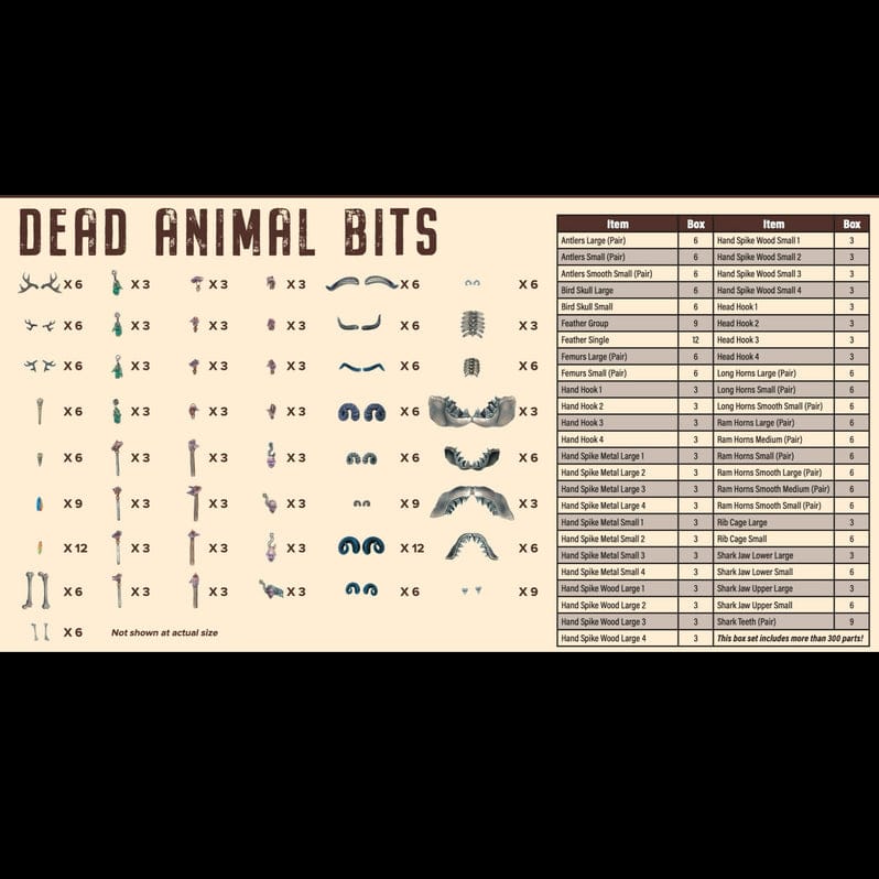 Wargames Atlantic - Dead Animal Bits - Saltire Games
