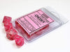 Ghostly Glow Pink Silver d10 set - Saltire Games
